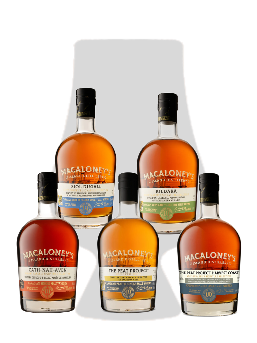 Victoria Whisky Festival Bundle